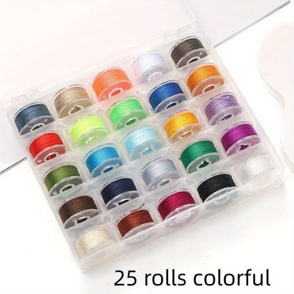 Portable Sewing Thread Kit with Accessories