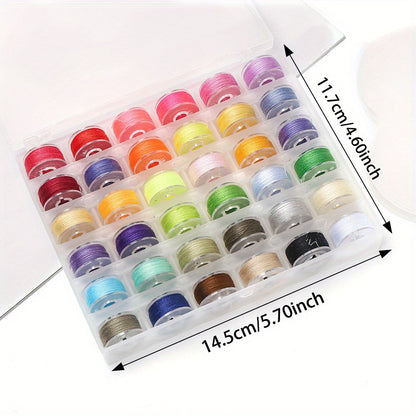 Portable Sewing Thread Kit with Accessories