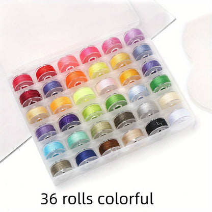 Portable Sewing Thread Kit with Accessories