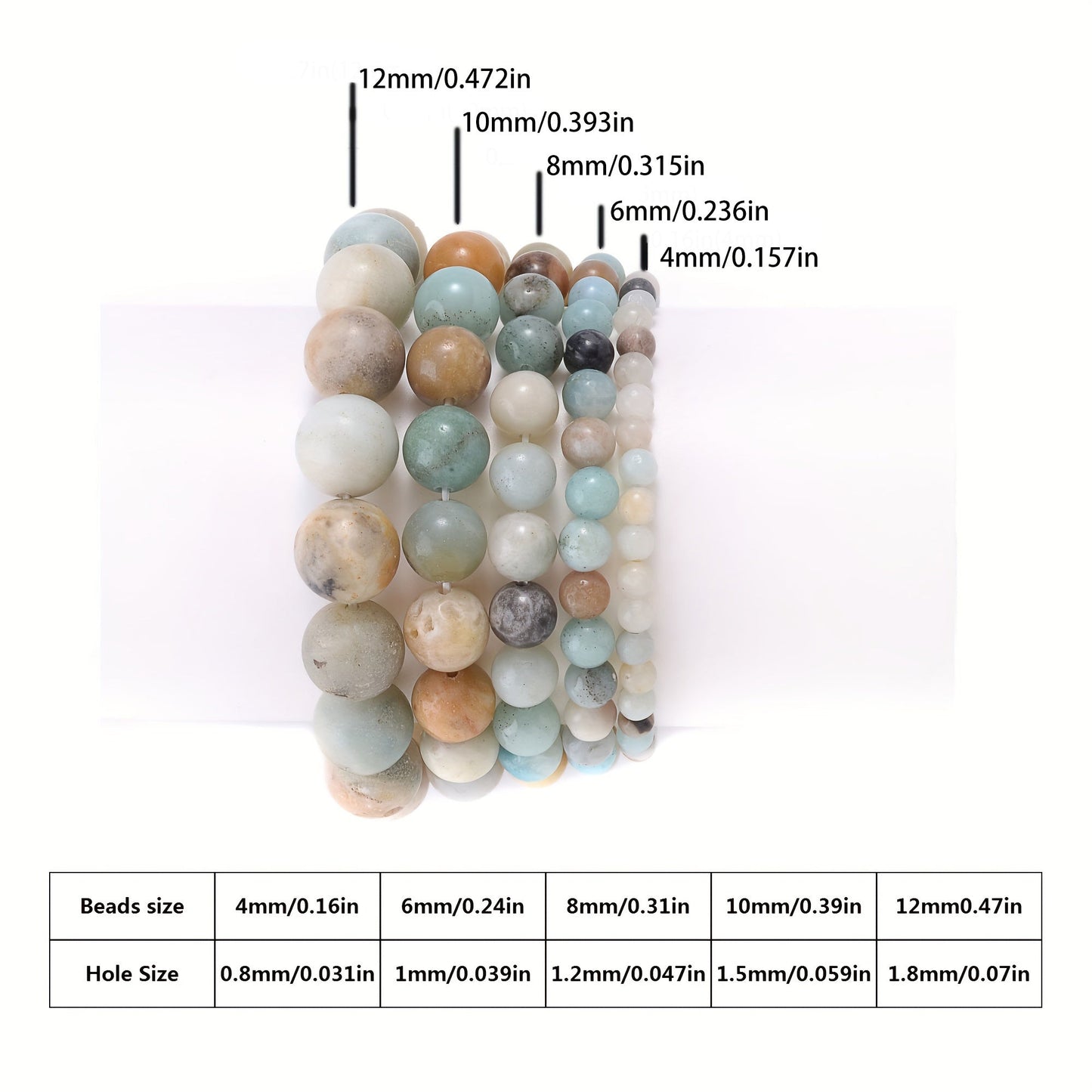 Amazonite Stone Beads